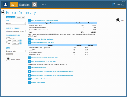 Report Summary